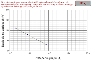 Internal Resistance of Battery Problem